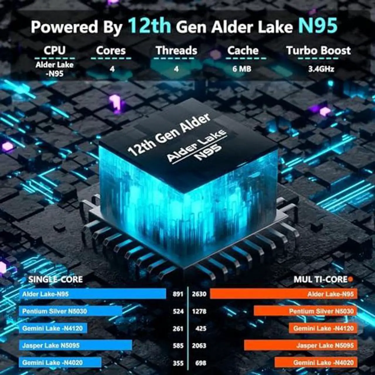 Alt view image 2 of 5 - FUNYET 16 inch Laptop 12th Gen Alder Lake N95(Up to 3.4Ghz) 16GB RAM 512GB SSD, Windows 11 Laptop Computer with Narrow Bezels Design, 2.4G/5G WiFi, BT4.2, Fingerprint Unlock, Backlit Keyboard