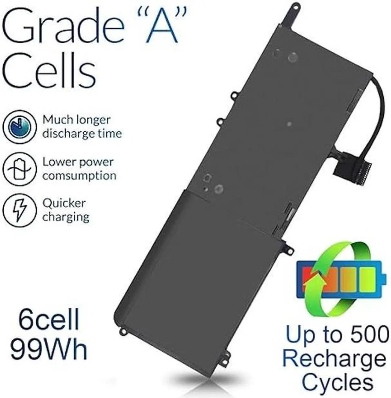 Alt view image 4 of 5 - 99WH 9NJM1 Laptop Battery Compatible with Dell Alienware 15 R3 15 R4 17 R4 17 R5 Alienware 15 2018 ALW17C-D1758 fits for P31E P31E001 P69F P69F001 9NJMI 09NJM1 MG2YH 01D82 44T2R 546FF, 11.4V 6-Cell