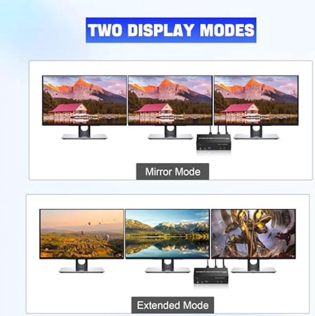 Alt view image 5 of 5 - 2 HDMI + 1 Displayport KVM Switch 3 Monitor 2 Computers, 4K@60Hz Triple Monitor KVM Switch with Audio and 3 USB 3.0 Ports, 2 Computers Share 3 Monitors Keyboard Mouse Switcher