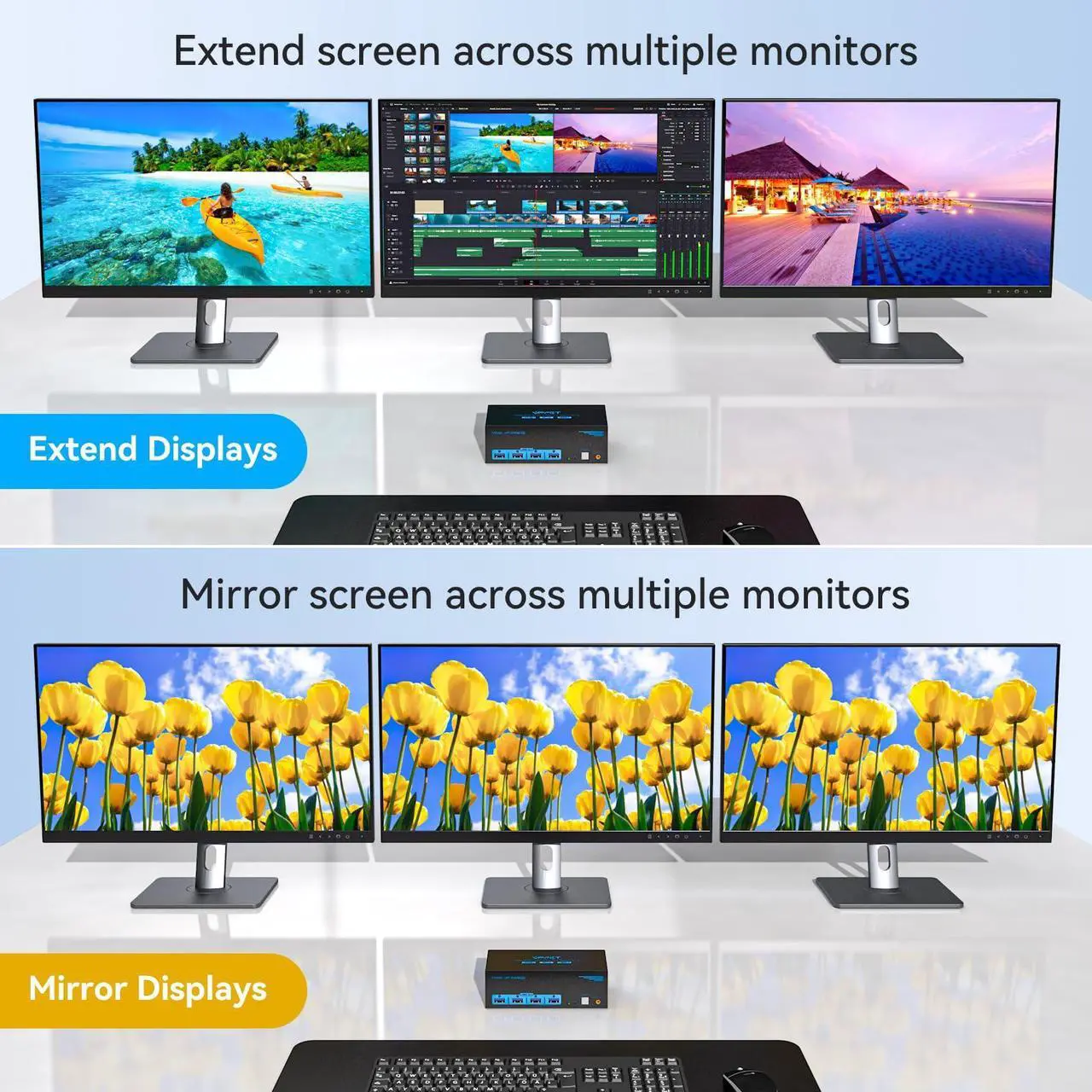 Alt view image 3 of 5 - 8K@60Hz HDMI Displayport KVM Switch 3 Monitors 2 Computers 4K@120Hz Triple Monitor KVM Switches for 2 PC Share 4 USB 3.0 Ports Support Extended & Copy Mode Desktop Controller 12V Adapter Included