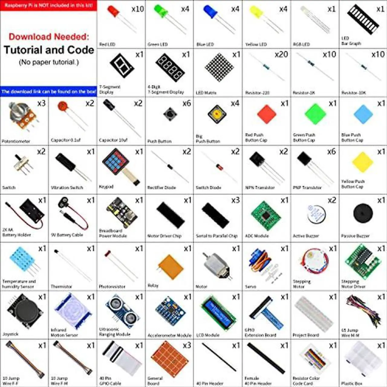 Alt view image 2 of 5 - FREENOVE Ultimate Starter Kit for Raspberry Pi 4 B 3 B+ 400, 558-Page Detailed Tutorial, Python C Java Scratch Code, 223 Items, 104 Projects