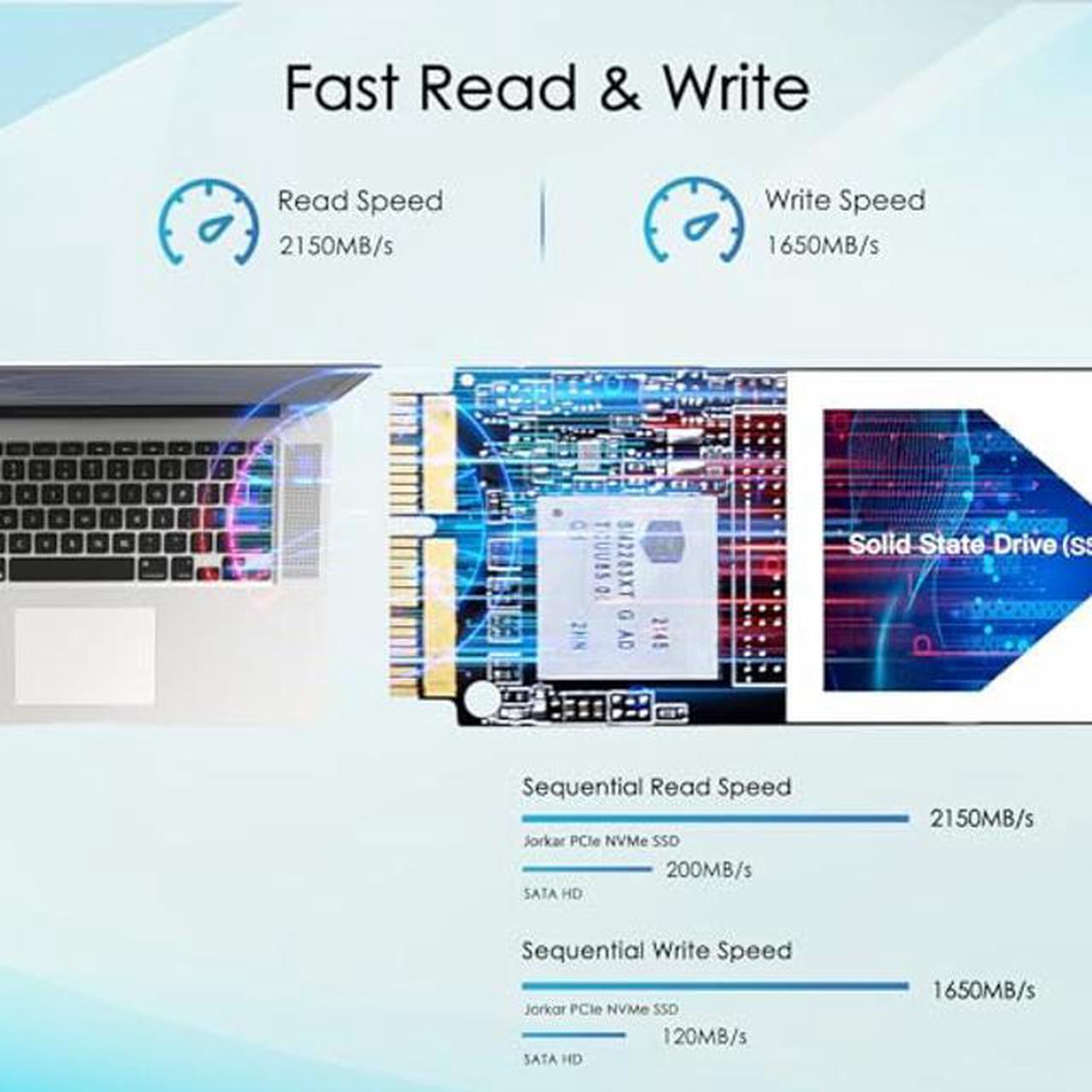 Alt view image 5 of 5 - Jorkar 256GB SSD for MacBook Upgrade NVMe PCIe Gen3x4 M.2 2280, Internal Solid State Drive for MacBook Air A1466 A1465(2013-2015,2017)/for MacBook Pro A1398 A1502(Retina 2013-2015)