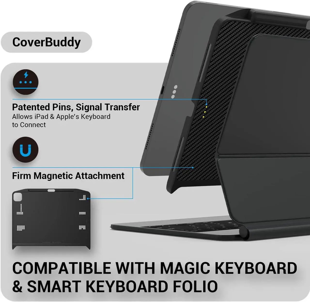 Alt view image 3 of 5 - SwitchEasy CoverBuddy Case for iPad Pro 12.9" Compatible with Magic Keyboard & Smart Keyboard Folio (Keyboard Not Included) | with Pencil Holder | for 2021-2022 iPad Pro 12.9" 5th-6th Gen - Black