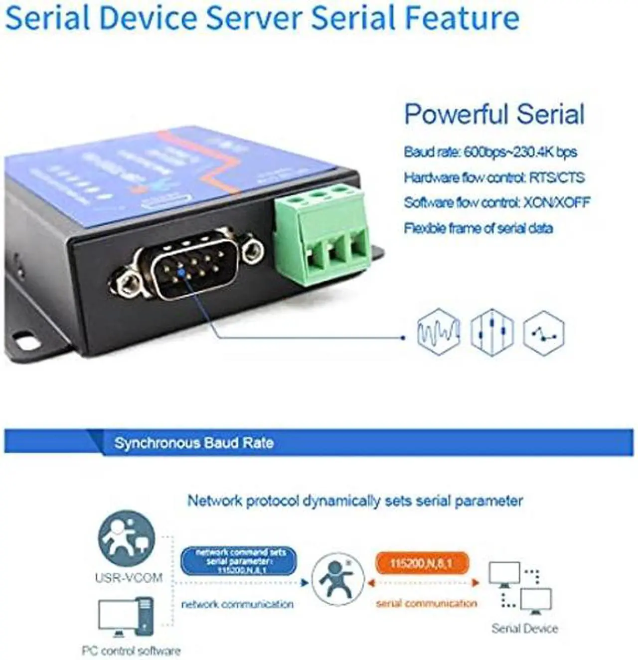 Alt view image 2 of 5 - PUSR Usr-Tcp232-410S Server RS232 / RS485 Serial to Ethernet Adapter TCP/IP Converter Supports DHCP/DNS