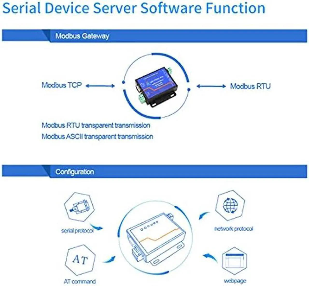 Alt view image 4 of 5 - PUSR Usr-Tcp232-410S Server RS232 / RS485 Serial to Ethernet Adapter TCP/IP Converter Supports DHCP/DNS