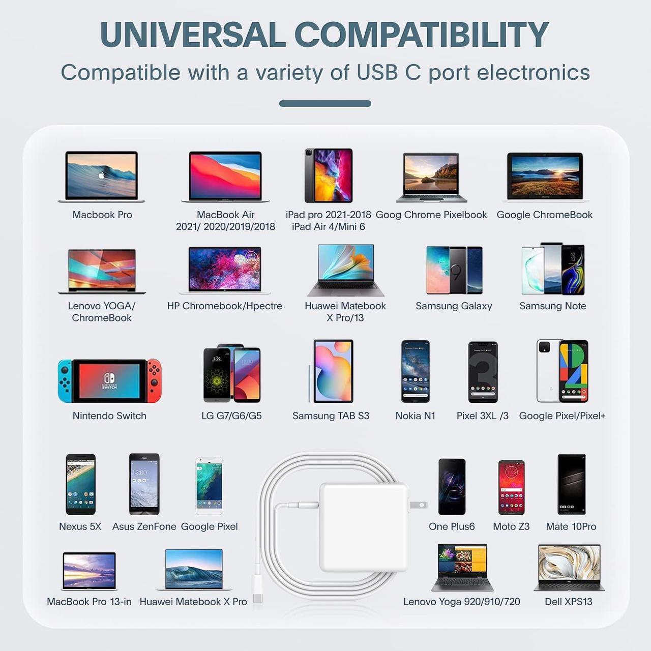 Alt view image 5 of 5 - Mac Book Pro Charger - 118W USB C Charger Fast Charger Compatible with MacBook Pro/Air, iPad Pro, Samsung Galaxy, and More USB-C Devices(7.2 ft Cable Included)