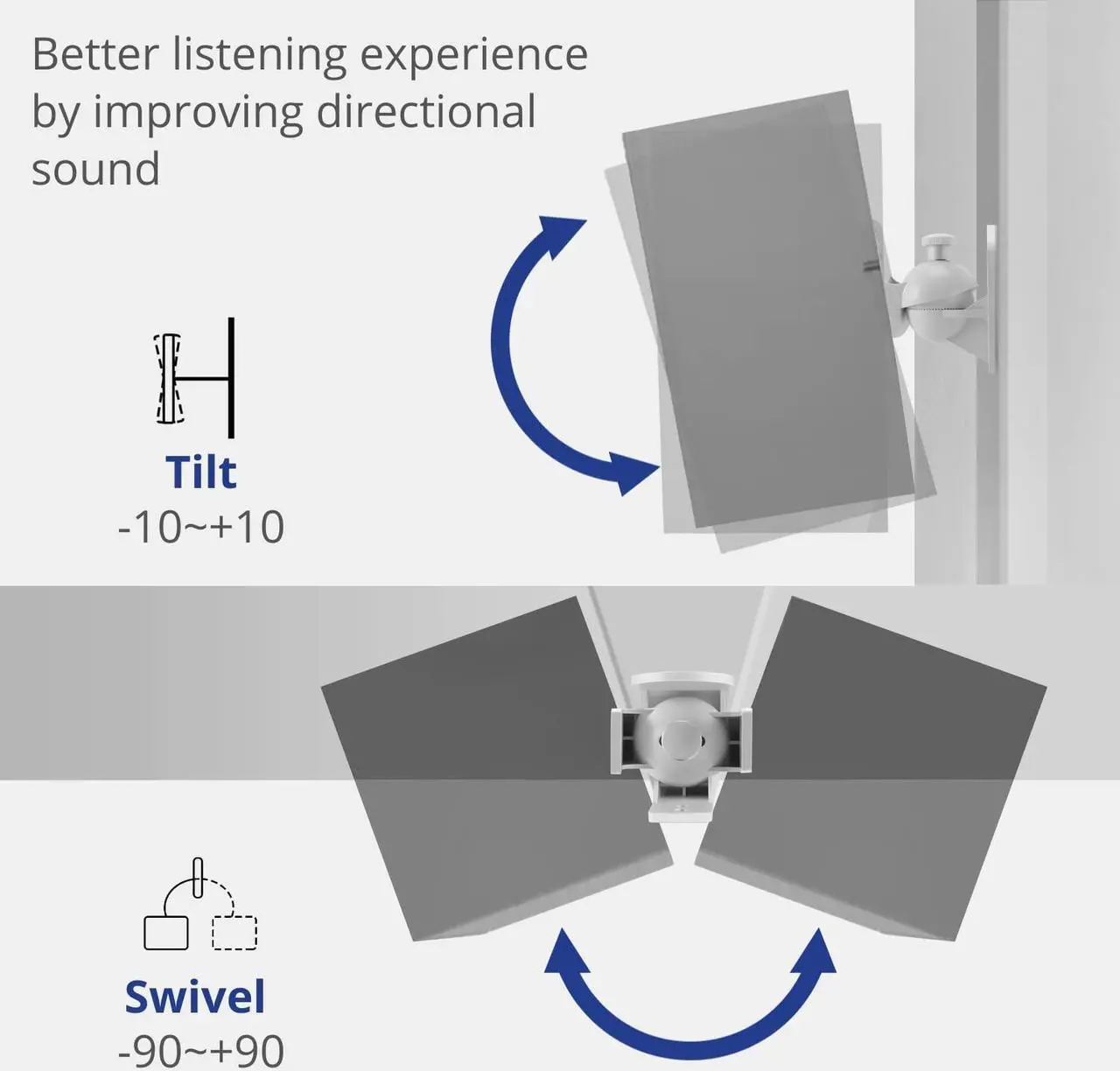 Alt view image 3 of 5 - TNP Universal Satellite Speaker Wall Mount Brackets - Stylish White Finish Surround Sound Speaker Mounts with Adjustable Swivel & Tilt Angle for Home Theater Speaker System,Can Hold Up to 11lbs,3Pairs