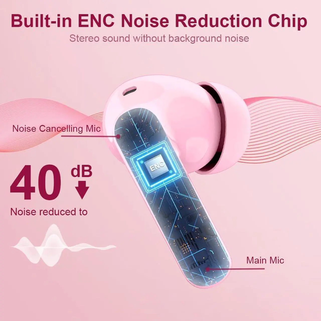 Alt view image 3 of 5 - Wireless Earbuds Bluetooth 5.3 Headphones Bass Stereo Ear Buds with Noise Cancelling Mic LED Display in Ear Earphones IP7 Waterproof 36H Playtime for Laptop Pad Phones Sports Workout Pink