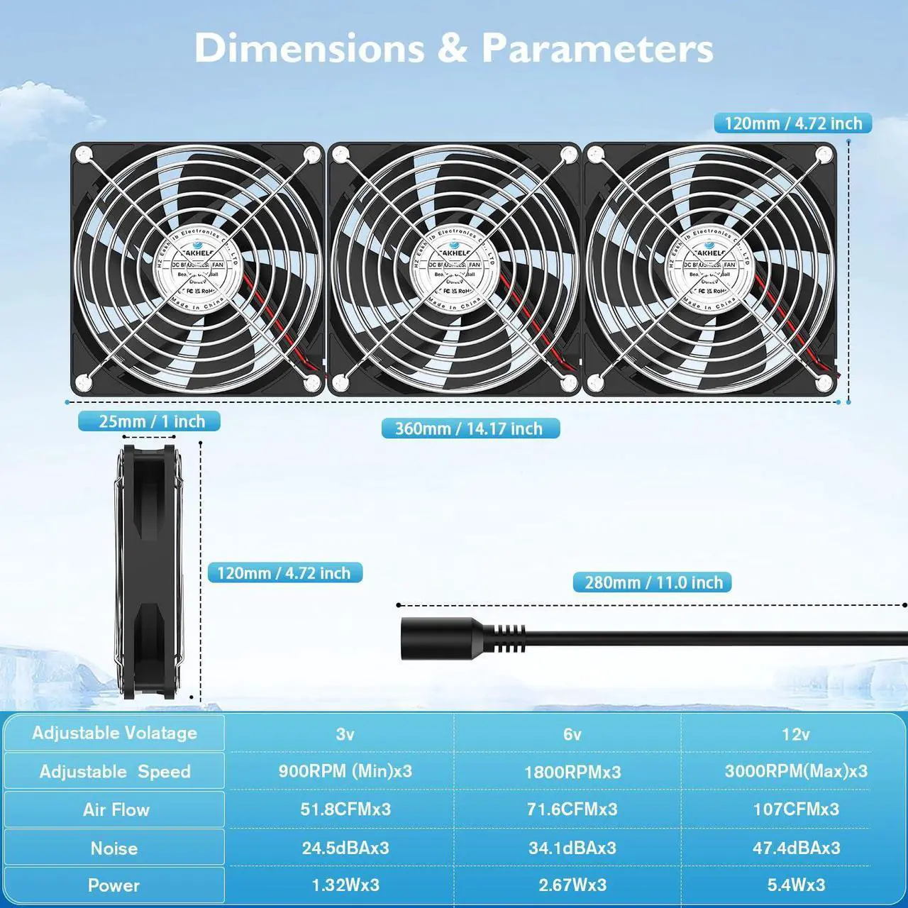 Alt view image 5 of 5 - 3x120mm Fans Version, High-Airflow DC 12V Cooling Fan with AC 110V 120V Speed Controller, 360x120x25mm Cooling Fans,Ideal for DIY Cabinet, Chassis, Server, Workstation Cooling, and Plant Ventilation