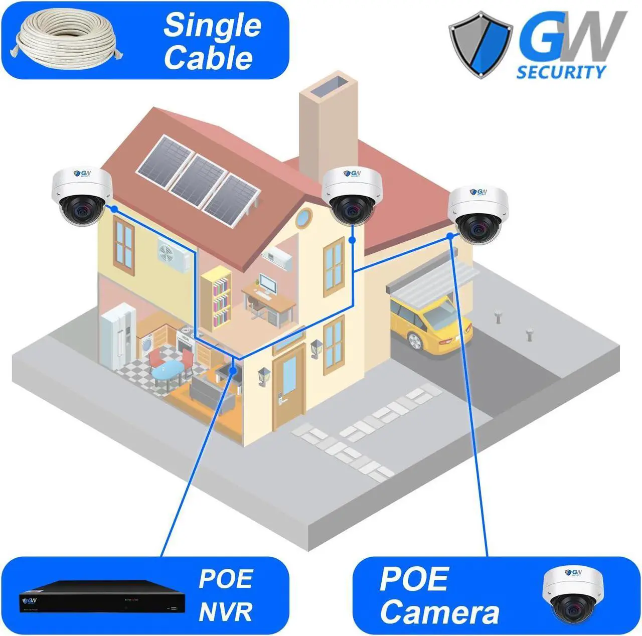 Alt view image 4 of 5 - GW Security 4K 8MP Outdoor/Indoor PoE IP Microphone Smart AI Dome Security Camera (GW8533MIC)