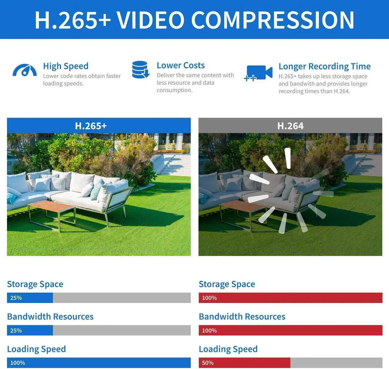 Alt view image 5 of 5 - GW Security 4K 8MP Outdoor/Indoor PoE IP Microphone Smart AI Dome Security Camera (GW8533MIC)