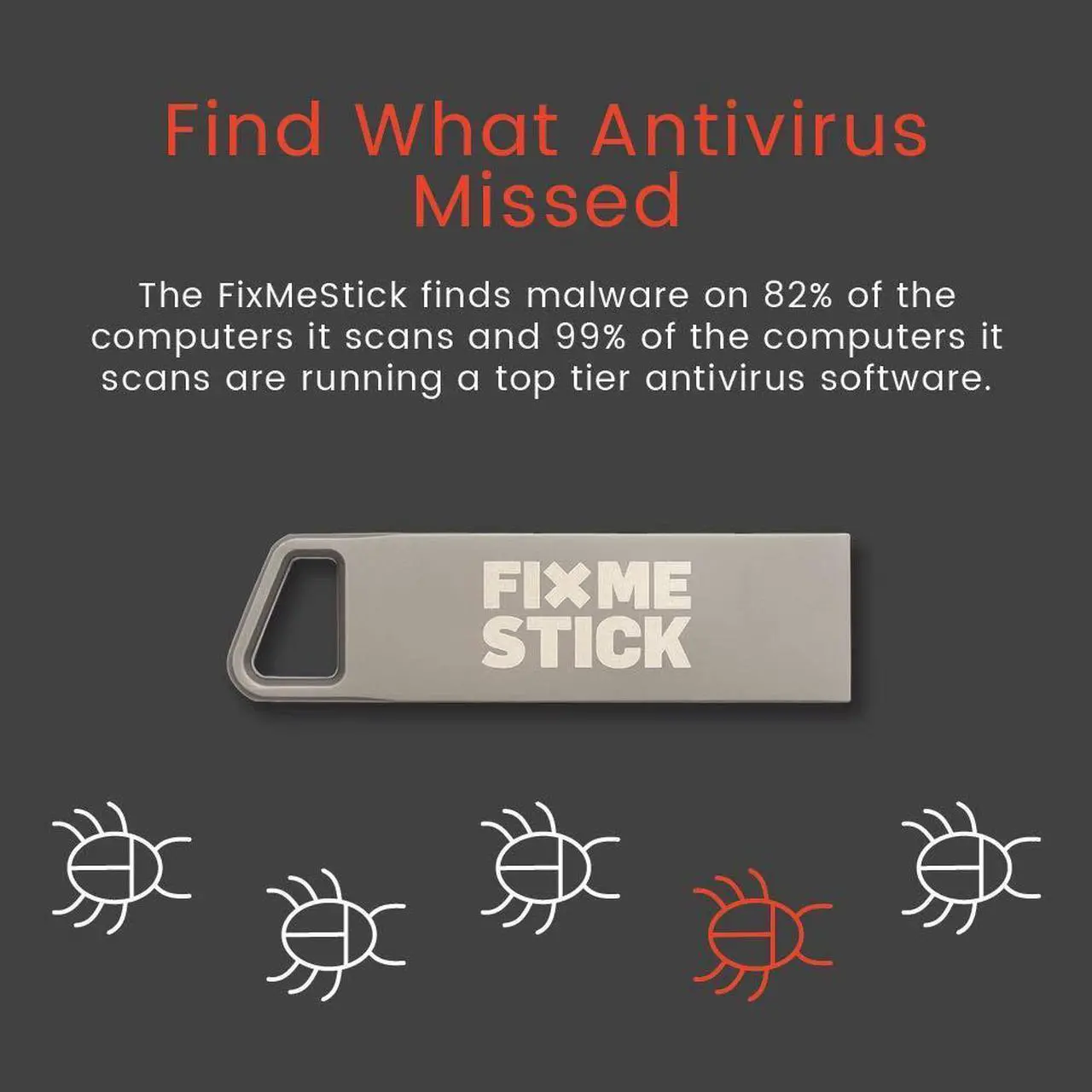 Alt view image 5 of 5 - FixMeStick Computer Virus Removal Stick for Apple Macs - Unlimited Use on Up to 3 Apple Laptops or Desktops for 1 Year - Works with Your Antivirus