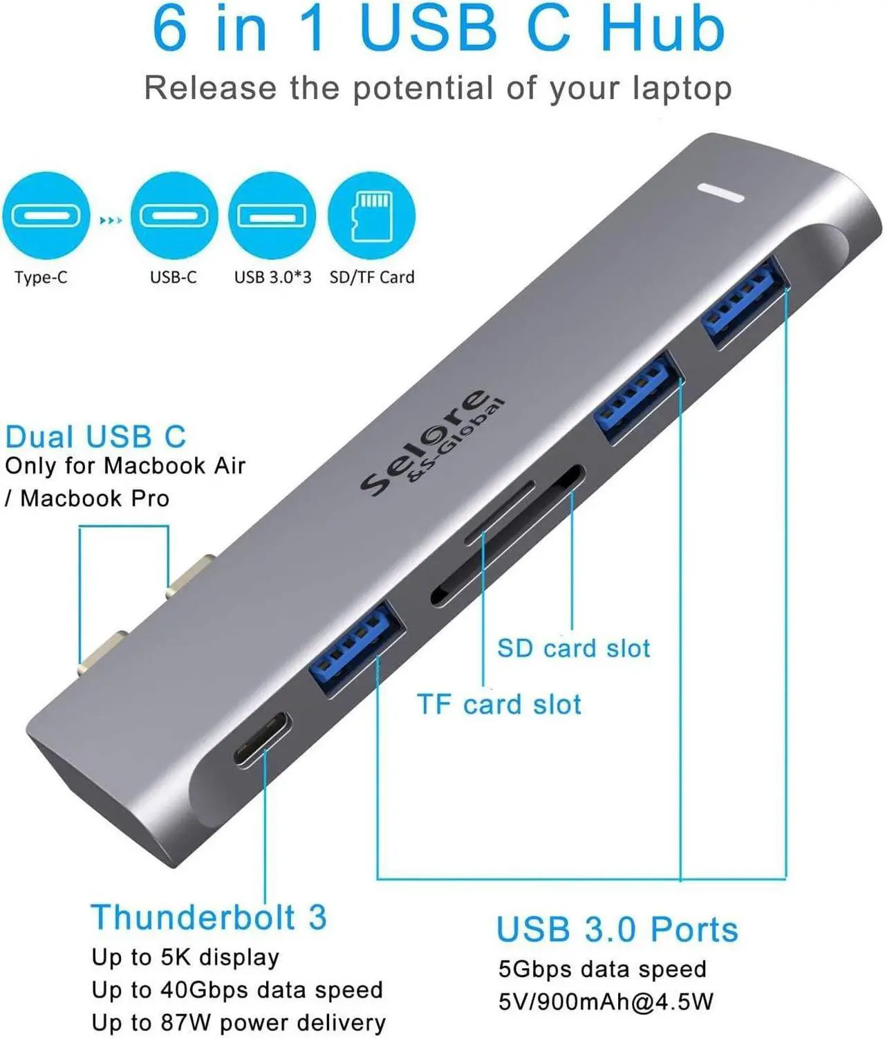 Alt view image 3 of 5 - MacBook Adapter+USB C to HDMI VGA Adapter