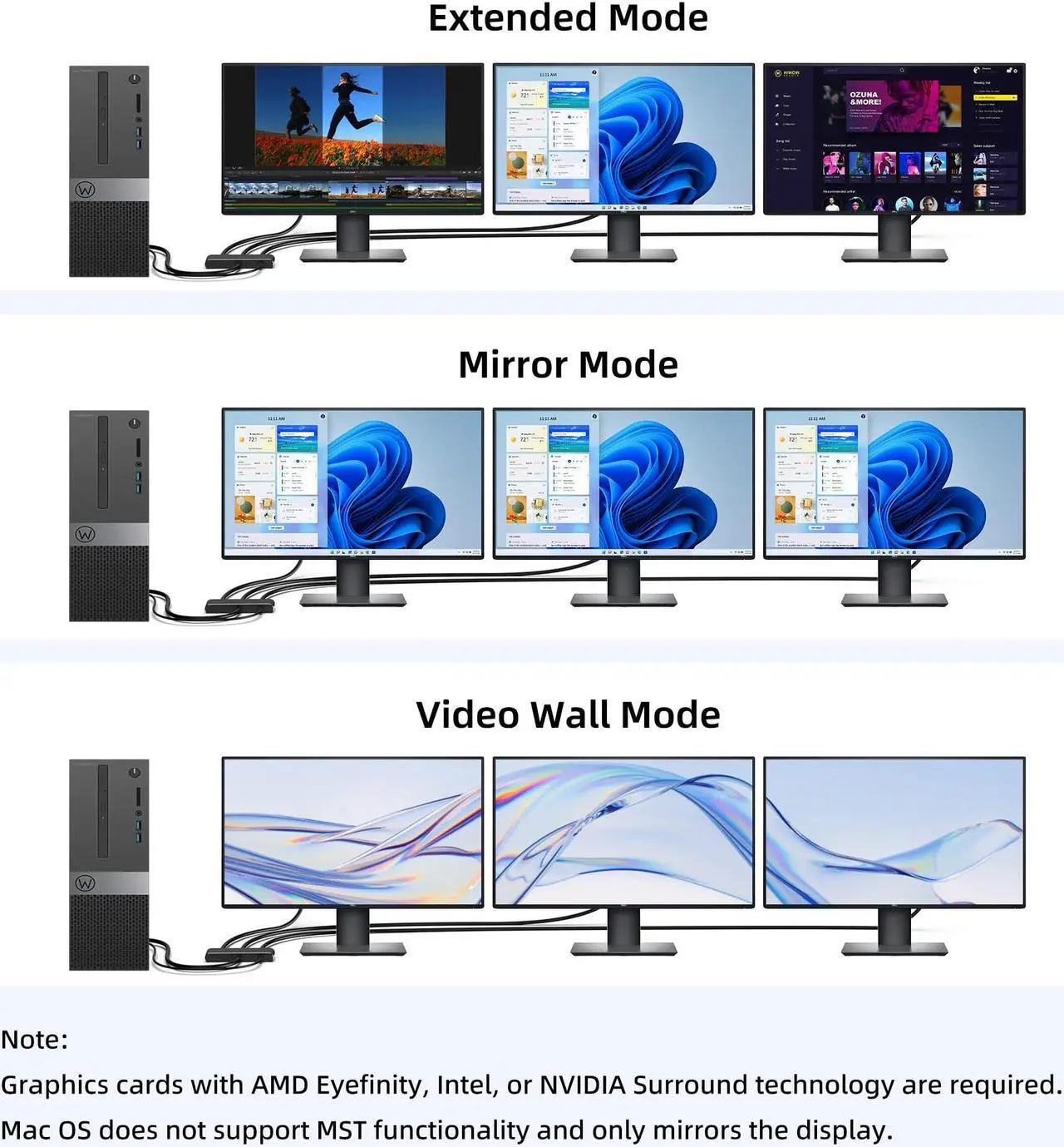 Alt view image 4 of 5 - Loryi 3-Port Displayport Splitter,DP1.4 to 3xDP Multi-Monitor Splitter,Single 8K, Dual 4K 120Hz,MST Displayport hub 1 in 3 Out,Windows Only