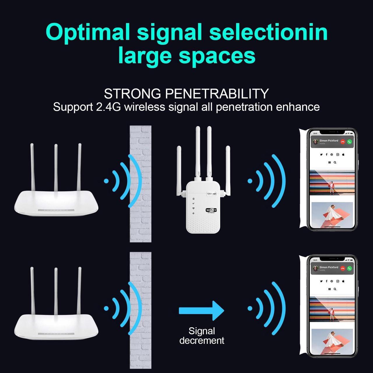 Alt view image 4 of 5 - 2024 WiFi Extender Signal Booster Repeater for Home Cover Up to 12805 sq.ft Dual Band 5GHz/2.4GHz WiFi Signal Strong Penetrability 100 Devices 4 Modes Antennas 360deg Full Coverage with Ethernet Port