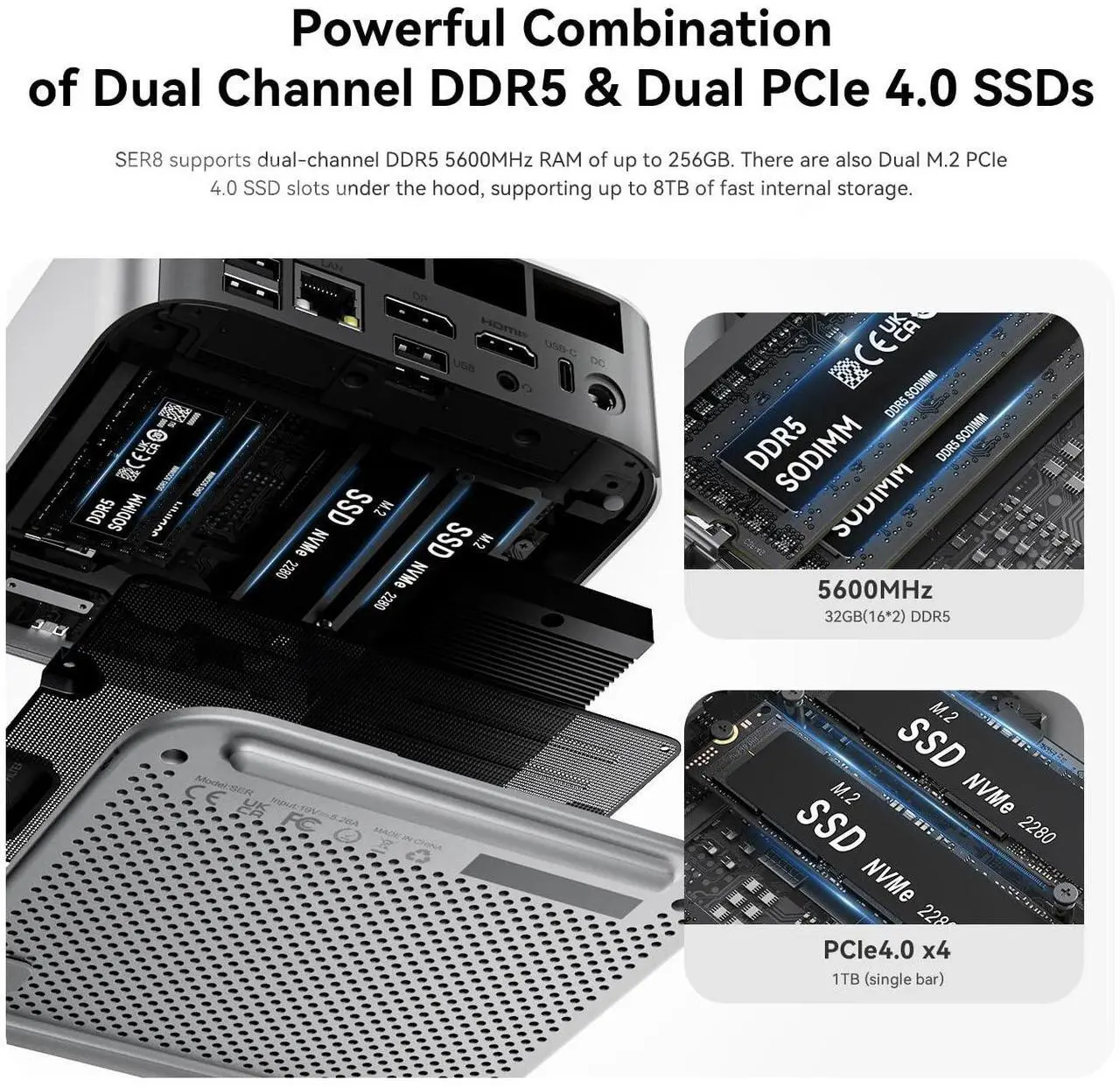 Alt view image 5 of 5 - Beelink SER8 Gaming Mini PC AMD Ryzen 7 8845HS up to 5.1GHz(8C/16T), 32GB DDR5 RAM/1TB M.2 PCIe4.0 SSD/AMD Radeon 780M Mini Computer, Support 4K@120Hz Display/2.5Gbps/WiFi 6/BT5.2/Triple-Display