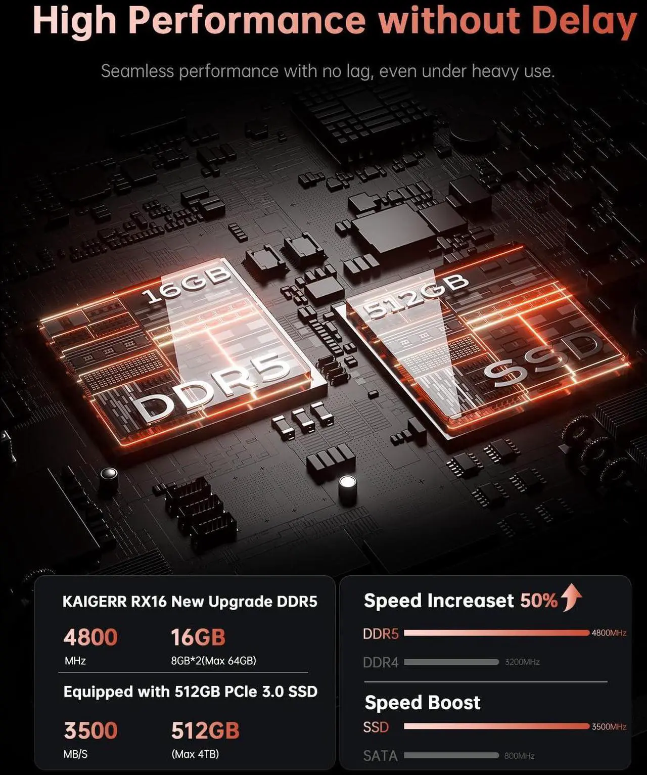 Alt view image 3 of 5 - KAIGERR 2025 Gaming Laptop, Laptop with AMD Ryzen 9 6900HX (8C/16T, Up to 4.9GHz), 16GB DDR5 512GB NVMe SSD Windows 11 Laptop Computer, 16-inch FHD Display, WiFi 6, 53Wh Battery, Backlit KB