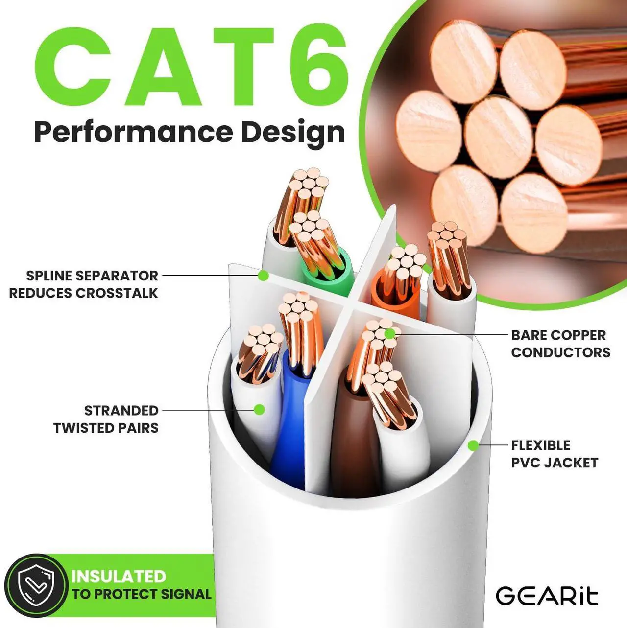 Alt view image 3 of 5 - GEARit Cat 6 Ethernet Cable (100-Pack 0.5 Feet) Cat6 Network Patch, 10Gbps, RJ45, Snagless Cord, Gold-Plated Connectors, Internet for PC, TV, Tablet, Router, Printer, Servers, IT Data Center - White