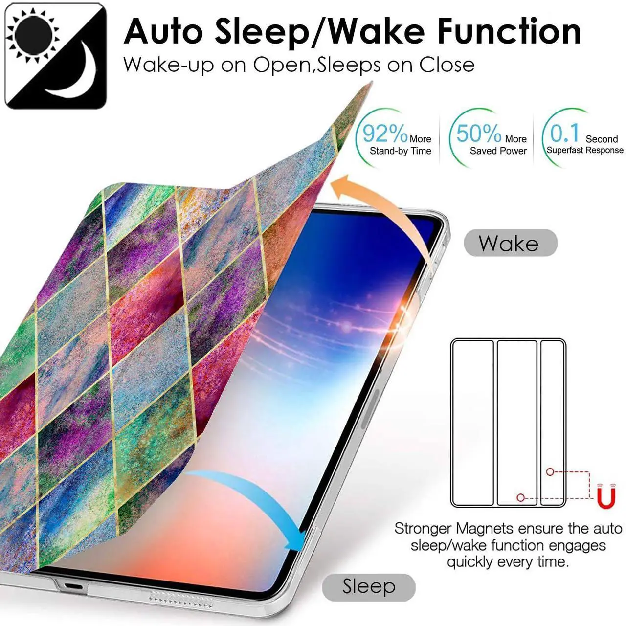 Alt view image 4 of 5 - DuraSafe Cases for iPad Pro 12.9 inch 6 5 4 Gen Printed Case A2436 MHNF3LL/A MHNG3LL/A MNXR3LL/A MNXT3LL/A A2378 MHNF3LL/A MHNG3LL/A A2229 MY2H2LL/A A2461 MHNH3LL/A MHNJ3LL/A A2764 - Diamond Grid