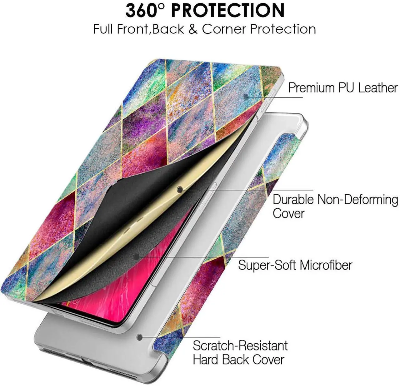 Alt view image 5 of 5 - DuraSafe Cases for iPad Pro 12.9 inch 6 5 4 Gen Printed Case A2436 MHNF3LL/A MHNG3LL/A MNXR3LL/A MNXT3LL/A A2378 MHNF3LL/A MHNG3LL/A A2229 MY2H2LL/A A2461 MHNH3LL/A MHNJ3LL/A A2764 - Diamond Grid