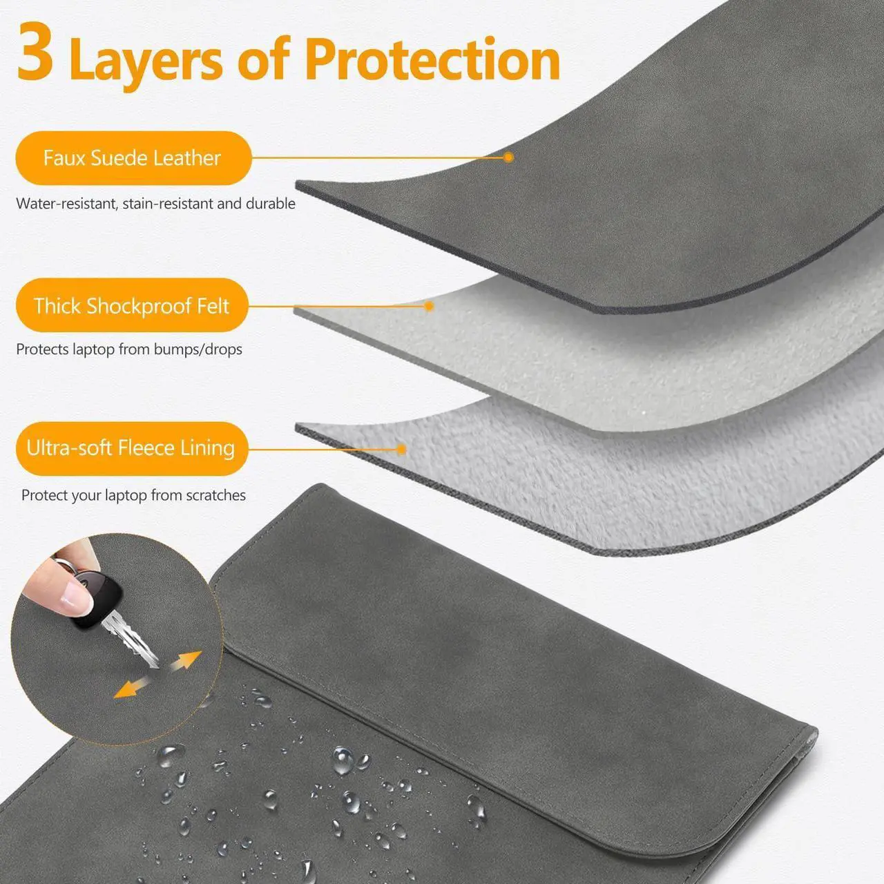 Alt view image 3 of 5 - HYZUO 15-16 Inch Laptop Sleeve for MacBook Pro 16 M4/M3/M2/M1 A3403 A3186 A2991 A2780 2025-2019, MacBook Pro 15 2015-2012 A1398, XPS 15, Faux Suede Leather Case with Accessory Bag, Dark Gray