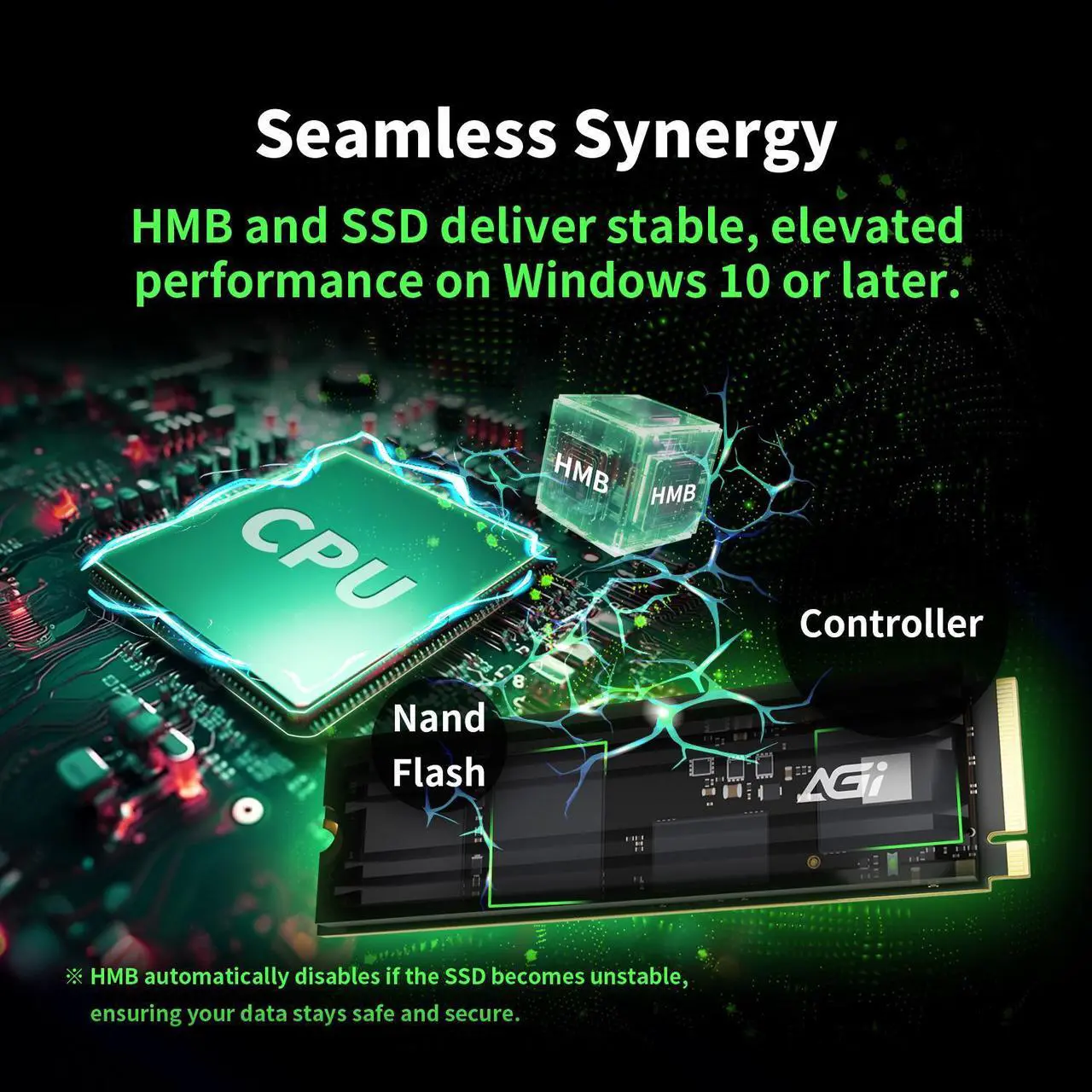 Alt view image 4 of 7 - AGI 2TB SSD, AI828 PCIe NVMe 4.0 M.2 2280 Gen4x4 with Heat Sink, Read up to 7400MB/s, Work with PS5, 3D NAND Internal Solid State Drive - AGI2T0G44AI828