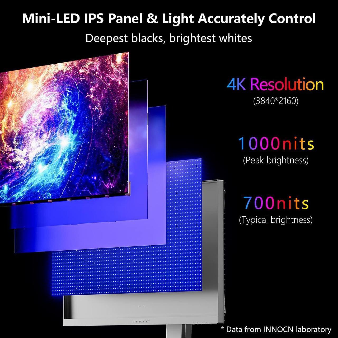 Alt view image 2 of 7 - INNOCN 32M2V 32" 4K Mini LED Gaming Monitor, UHD 3840 x 2160 IPS Display, 144Hz, 1ms(GTG) Response Time, 99% DCI-P3, Display HDR1000, FreeSync Premium, Pivot Sensor, Height Adjustab - Silver