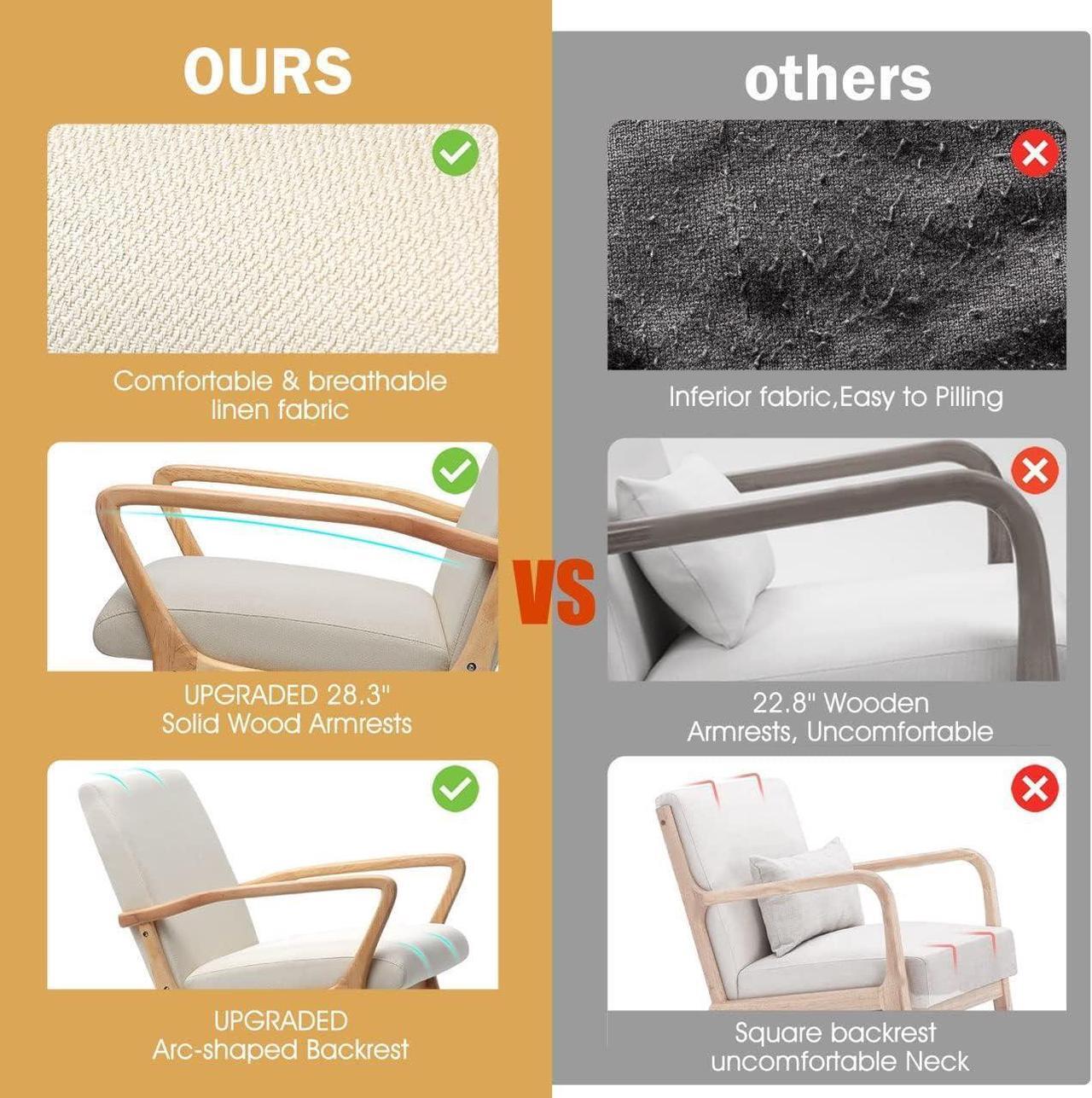 Alt view image 3 of 7 - CDCASA Mid-Century Modern Accent Chair with Cushion, 28.3'' Long Armrest Chairs Upholstered Linen Fabric Wood Frame Armchair for Living Room,Bedroom,Reading,Balcony, Set of 1, Welcome to consult