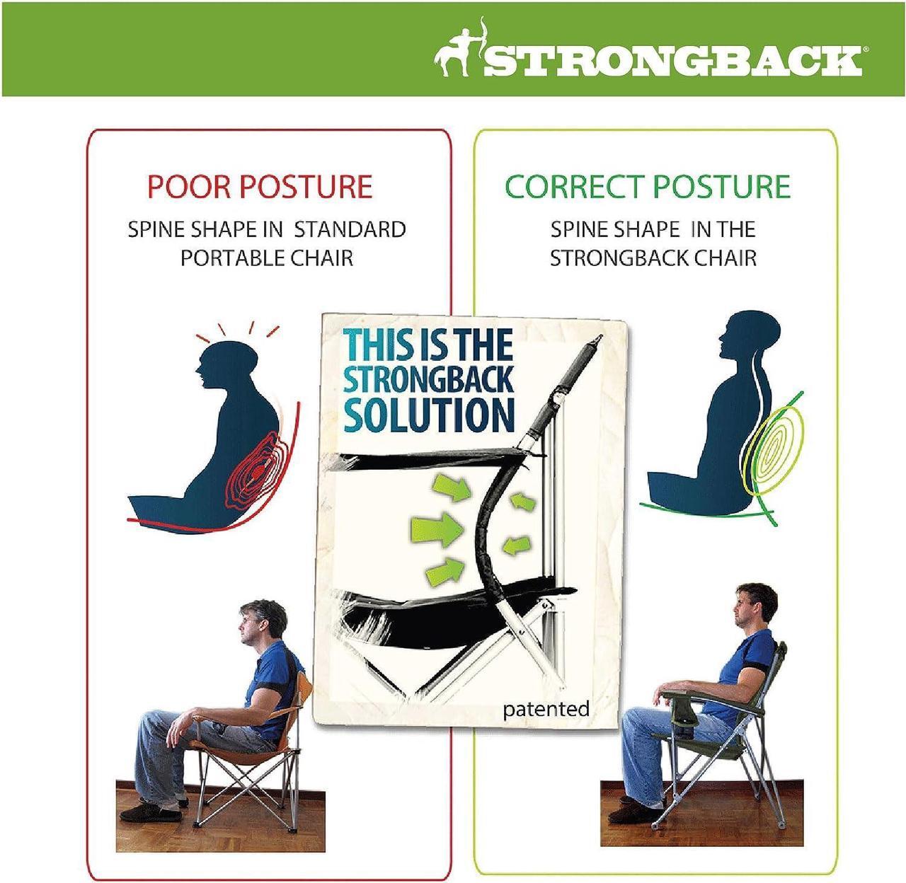 Alt view image 3 of 4 - STRONGBACK Low Gravity Beach Chair with Built-in Lumbar Back Support - Heavy Duty Portable Folding Beach Chair for Adults - Blue