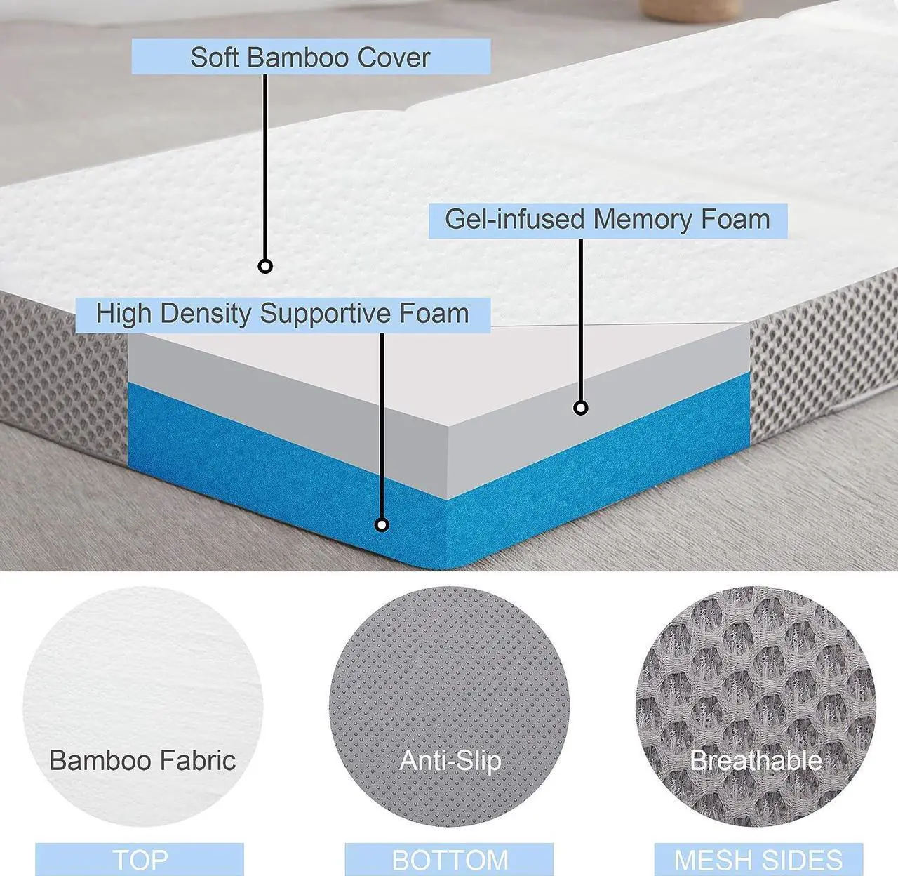 Alt view image 2 of 7 - Kingfun Folding Mattress, 3 inch Tri-fold Memory Foam Mattress Topper with Washable Cover,Folding Mattress CertiPUR-US Certified, Play Mat, Foldable Bed, Guest beds, Camp Portable BedSingle