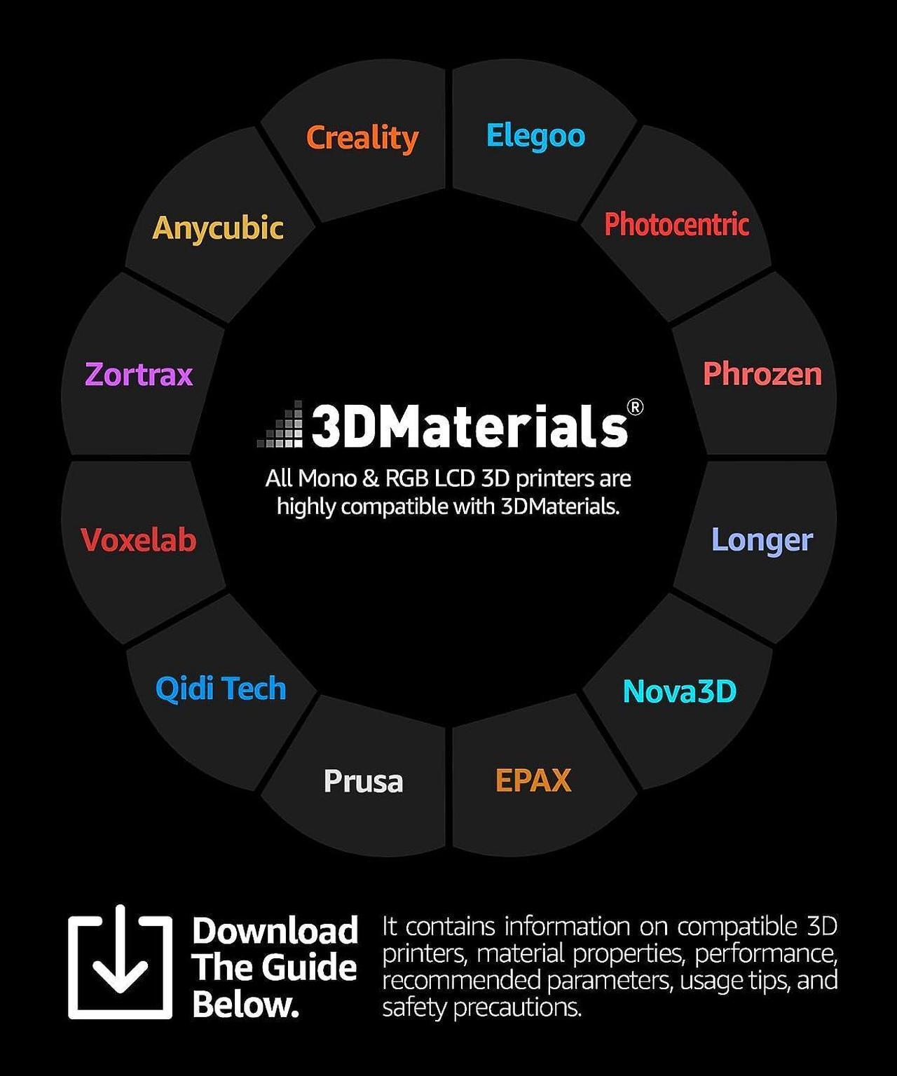 Alt view image 6 of 7 - SuperPCS 3D Printer Resin, Toughest and Fastest, 50um 1.8GPa Print in 1.5 sec, Made in Korea by 3DMaterials (1000g, Black)
