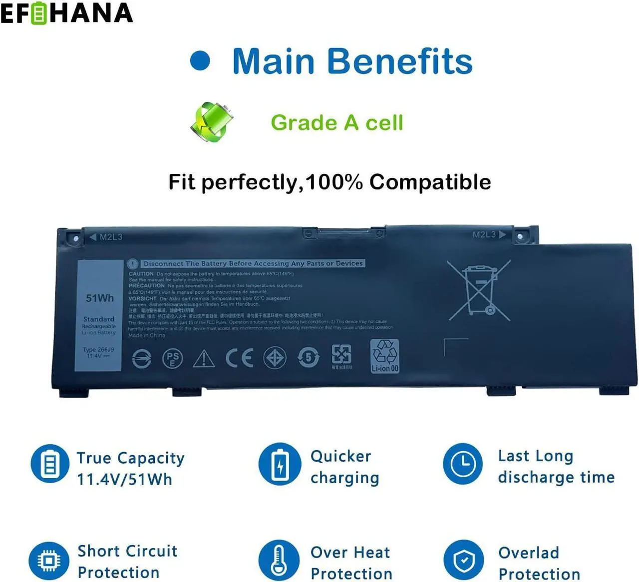 Alt view image 3 of 5 - 266J9 Laptop Battery Replacement for Dell G3 15 3500 3590 3790 G5 15 5500 SE 5505 P89F Inspiron 5490 INS 15PR-1545W 1548BR 1645W 1742BR 1742W Series 0415CG C9VNH 0PN1VN 0M4GWP 11.4V 51Wh 4255mAh 3Cell