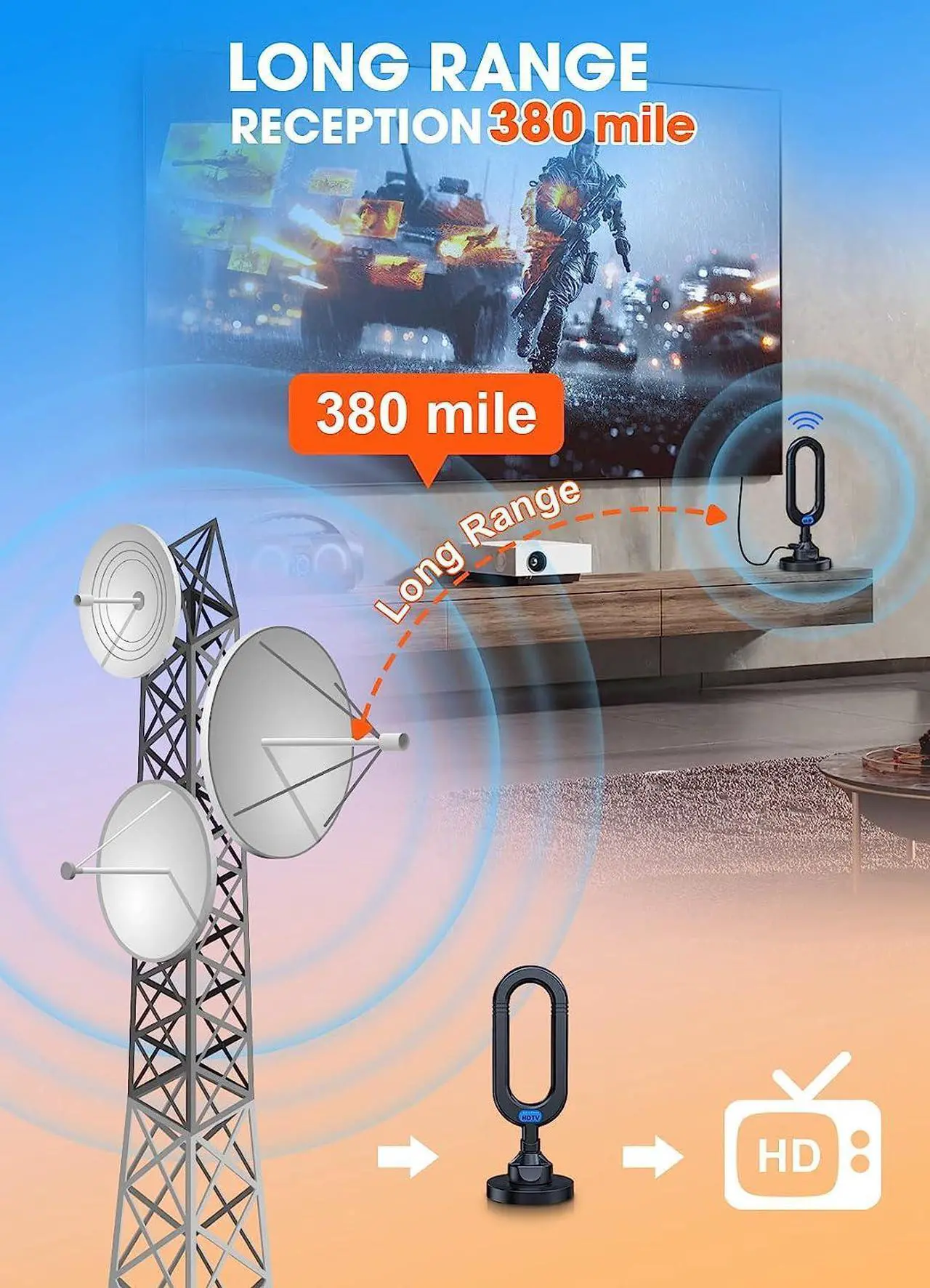 Alt view image 4 of 7 - WUMINGLU TV Antenna for Smart TV Indoor 2025 4K Digital HDTV Up to 380 Miles Long Range Local Channels Indoor Outdoor