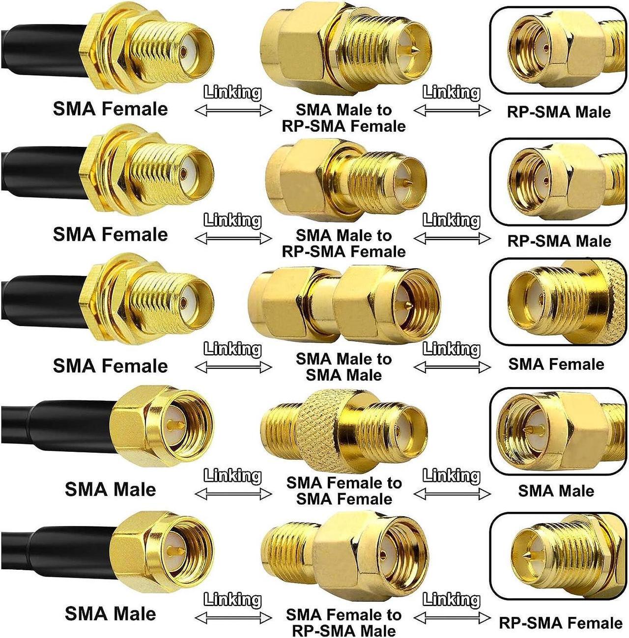 Alt view image 2 of 7 - YOTENKO SMA Antenna Extension Cable 16.4Ft + 5PCS SMA RF Coax Connector Kit,SMA Male to SMA Female RG58 Coaxial Cable Low-Loss for 3G 4G LTE Router ADS-B SDR USB Dongle Receiver Antenna Extension Wire