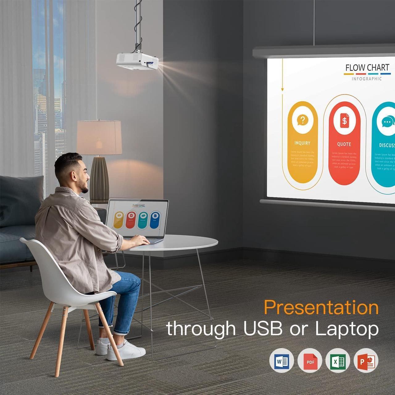 Alt view image 5 of 7 - Projector with WiFi and Bluetooth, 2023 Upgraded VOPLLS 5G Native 1080P Projector, 450 ANSI Outdoor Projector 4K Support, ±50°/4P/4D Keystone, 50% Zoom, Compatible with TV Box/USB/PC/iOS/Android Phone