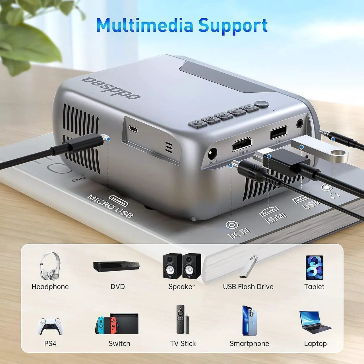 Alt view image 3 of 7 - Mini Projector with WiFi, Oddsea Portable Projector for Home Theater, 1080P Supported Movie Projector for Outdoor Use, Compatible with iPhone, Android Phone, Laptop, USB, TV Stick, Welcome to consult