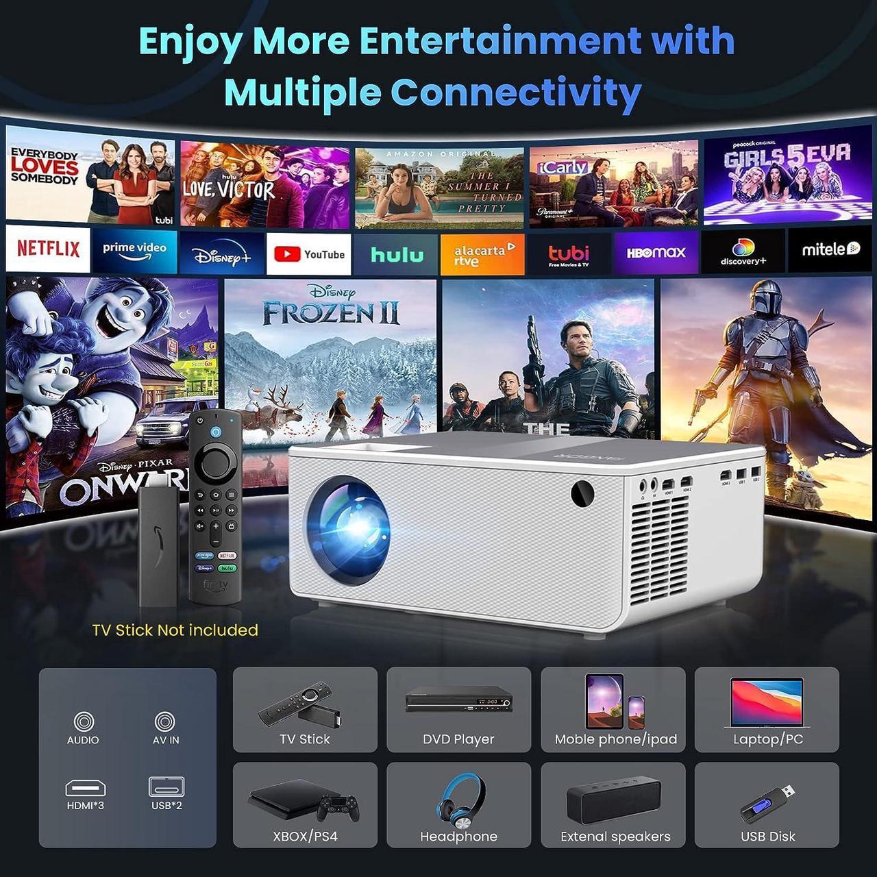 Alt view image 6 of 7 - FANGOR 5G WiFi Bluetooth Projector - 540 ANSI Native 1080P HD Outdoor Movie Projector 4K Support, Portable Home Theater Video Projector with Zoom & HiFi Speaker, Compatible with TV Stick/Phone/PC/USB