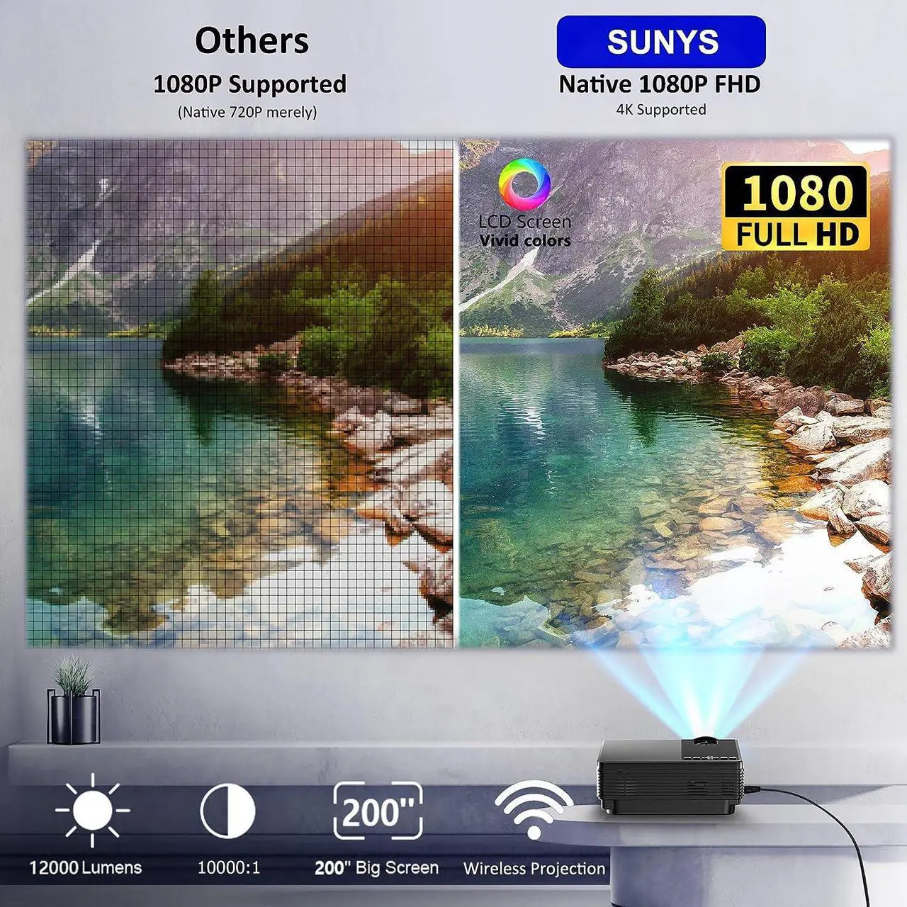 Alt view image 2 of 7 - SUNYS Projector, Mini Projector with WiFi and Bluetooth Native 1080P 12000 Lumens Projectors, Welcome to consult