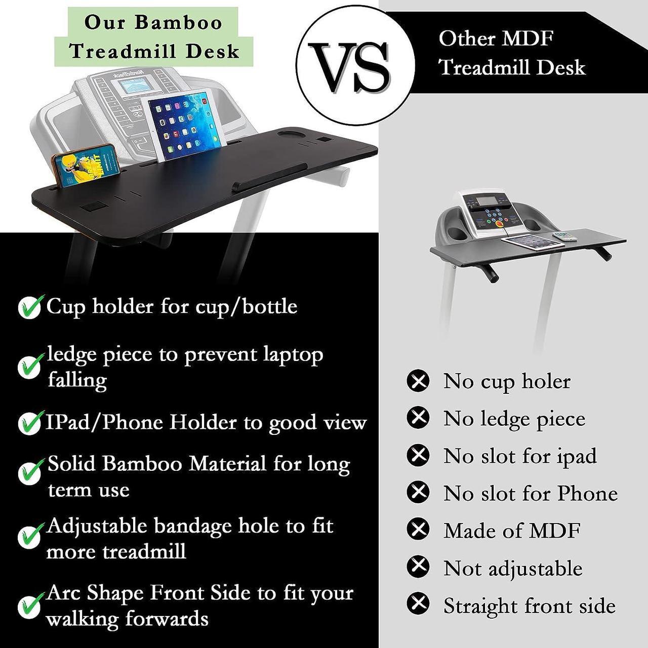 Alt view image 7 of 7 - Nnewvante Treadmill Desk Attachment,Treadmill Laptop Holder for Tablets Laptops,Bamboo Laptop Stand for Treadmill Workstation Handrail up to 35.5", Black