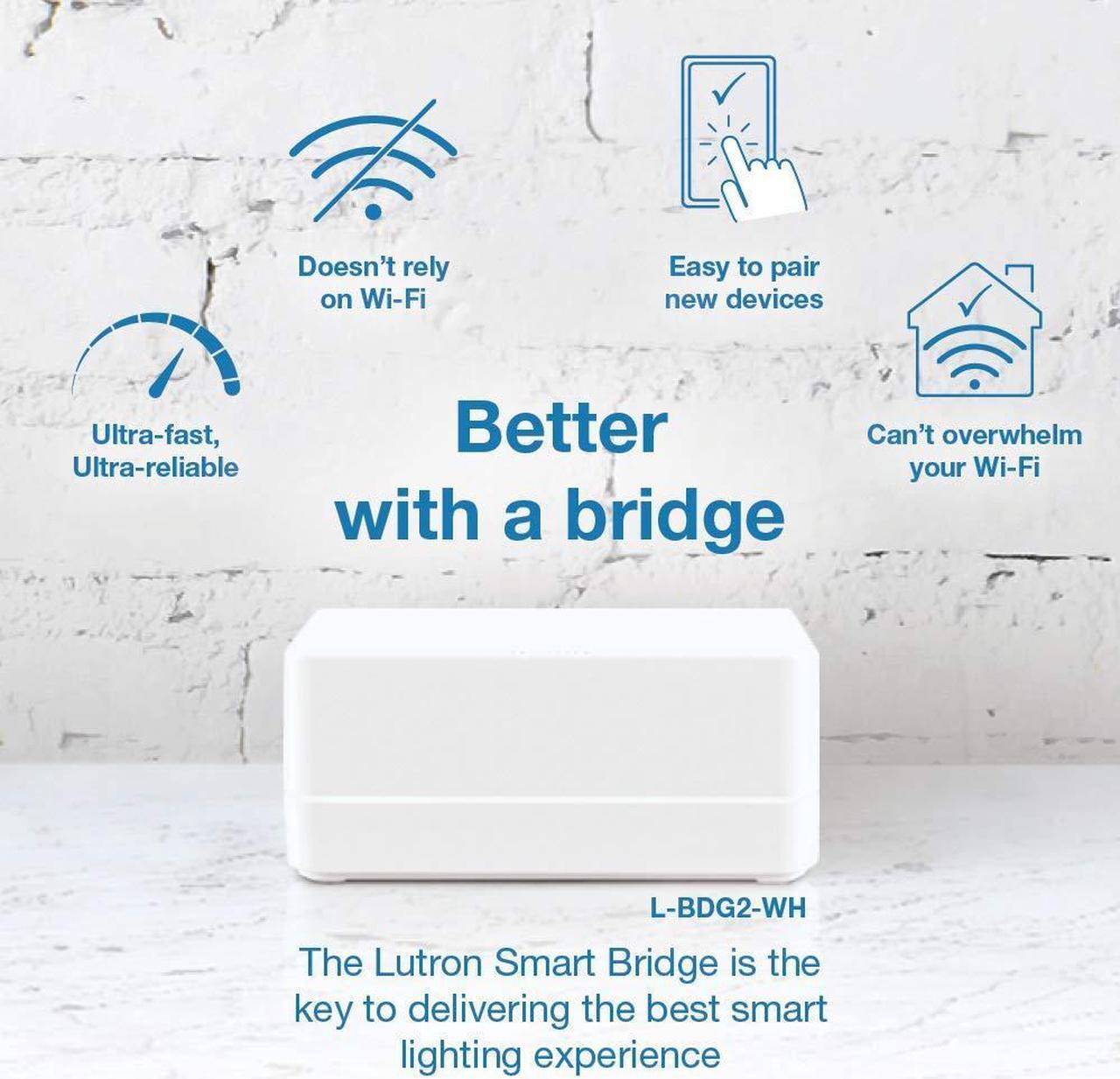 Alt view image 5 of 7 - Lutron Caseta Smart Lighting Dimmer Switch Starter Kit with Caseta Smart Hub and Pico Bracket | Works with Alexa, Google Assistant, Ring, Apple Home | P-BDG-PKG1W-A, White