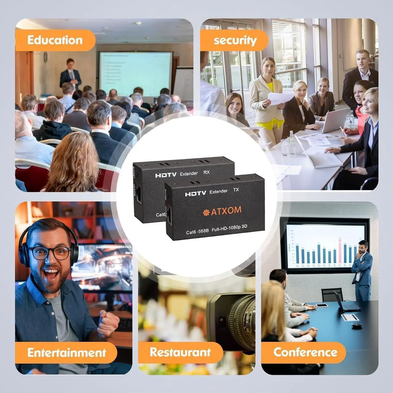 Alt view image 6 of 7 - ATXOM HDMI Over Ethernet Extender, Over Cat 5e/6/7, up to 200Ft, Full HD 1080P @ 60HZ, EDID Copy, Dolby Digital/DTS Compatible, Over Ethernet Full HD Signal Distribution, POC Transmitter and Receiver