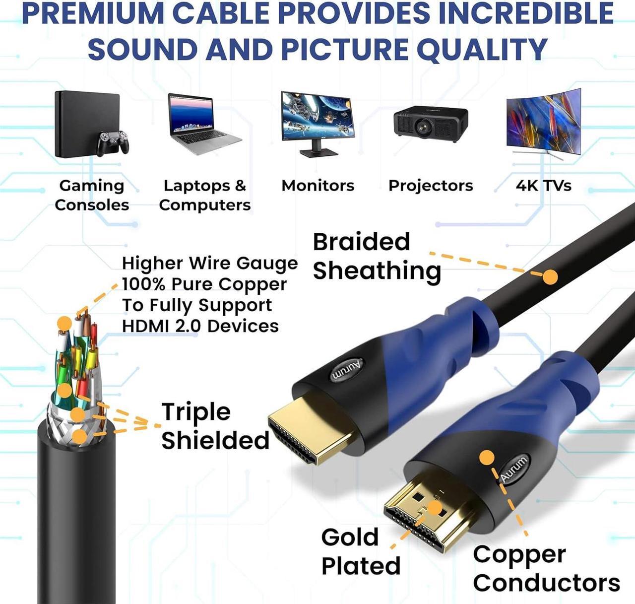 Alt view image 5 of 7 - AURUM CABLES 4K HDMI Cable 50ft Long, 4K@60Hz High Speed HDMI Cord with Ethernet, Supports UHD Resolution, ARC, 3D, CL3 Certified - Compatible with HDTV, PC, Laptop, PS3, Xbox, Blu-ray