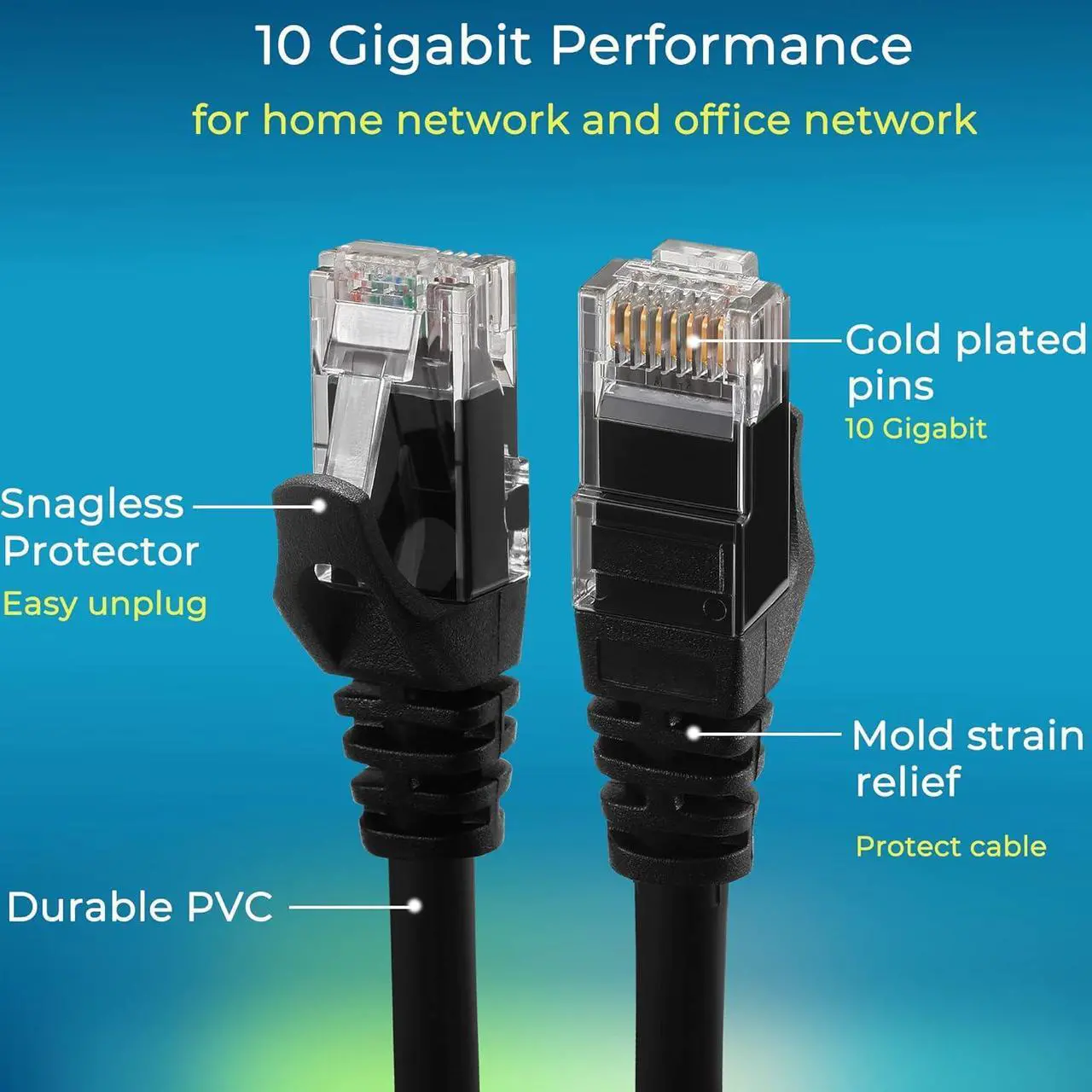 Alt view image 4 of 7 - Patch Cables Cat6 1ft (48 Pack), Ethernet Patch Cable 10G, Cat 6 Patch Cable for Patch Panel to Switch, Flexiable Cat 6 Ethernet Cable with Gold Plated Black