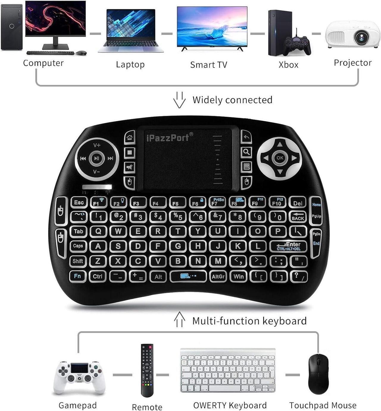 Alt view image 2 of 7 - iPazzPort Backlit Mini Wireless Keyboard with Touchpad, 2.4G Bluetooth Keyboard for Fire TV/Android TV Box/PC, Rechargeable & Portable 21SM