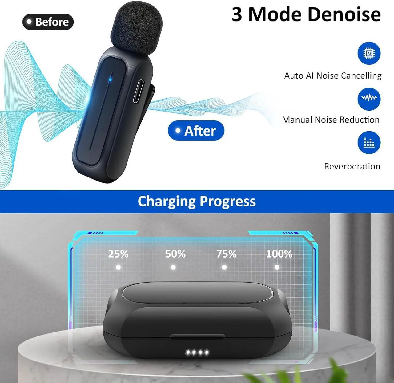 Alt view image 2 of 7 - 2 Pcs Wireless Lavalier Microphone for iPhone iPad Android with Charging Case 7H Clip on Lapel Microphone Wireless for Video Recording Vlogging, YouTube, Interview, 3 Mode Denoise, 70ft