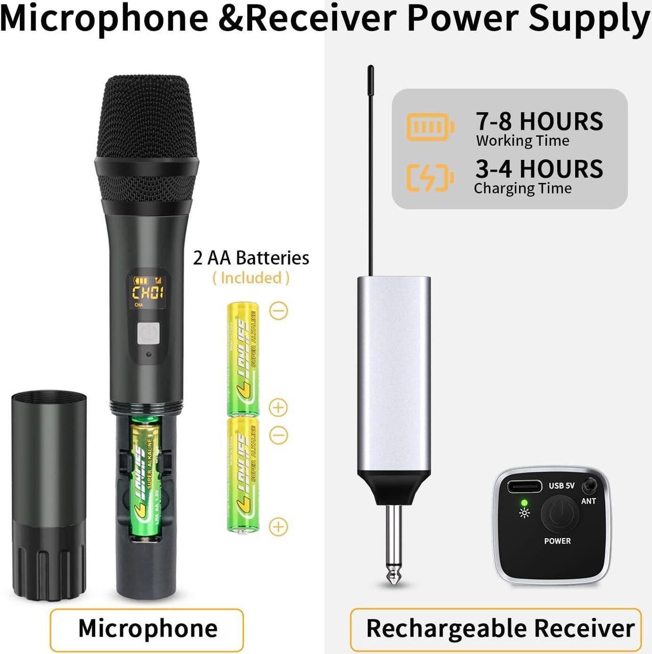 Alt view image 4 of 7 - Wireless Microphone, Handheld UHF Dual Metal Cordless Dynamic Mic System with Rechargeable Receiver,200ft Range,for , Speech, Party, Wedding, Church,Singing Machine-Auto Connect