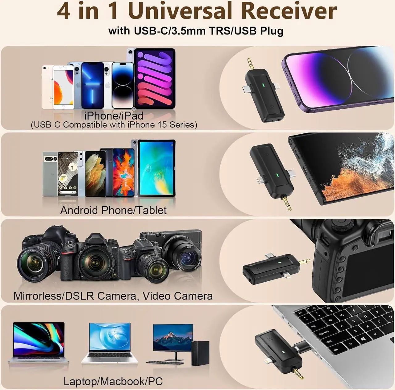 Alt view image 2 of 7 - Wireless Lavalier Microphone for iPhone - Android Phone/Camera/Computer/Laptop, Professional Dual Lapel Mic with USB-C/3.5mm/USB Plug for Video Recording, Vlog, YouTube, TikTok