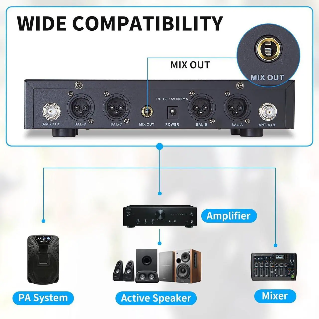 Alt view image 3 of 7 - 4 Channel UHF Wireless Microphone System with Lavalier Headset Mics, 4x50 Adjustable Frequencies, Ideal for  Meeting Church, 300ft Range (4 Bodypack)