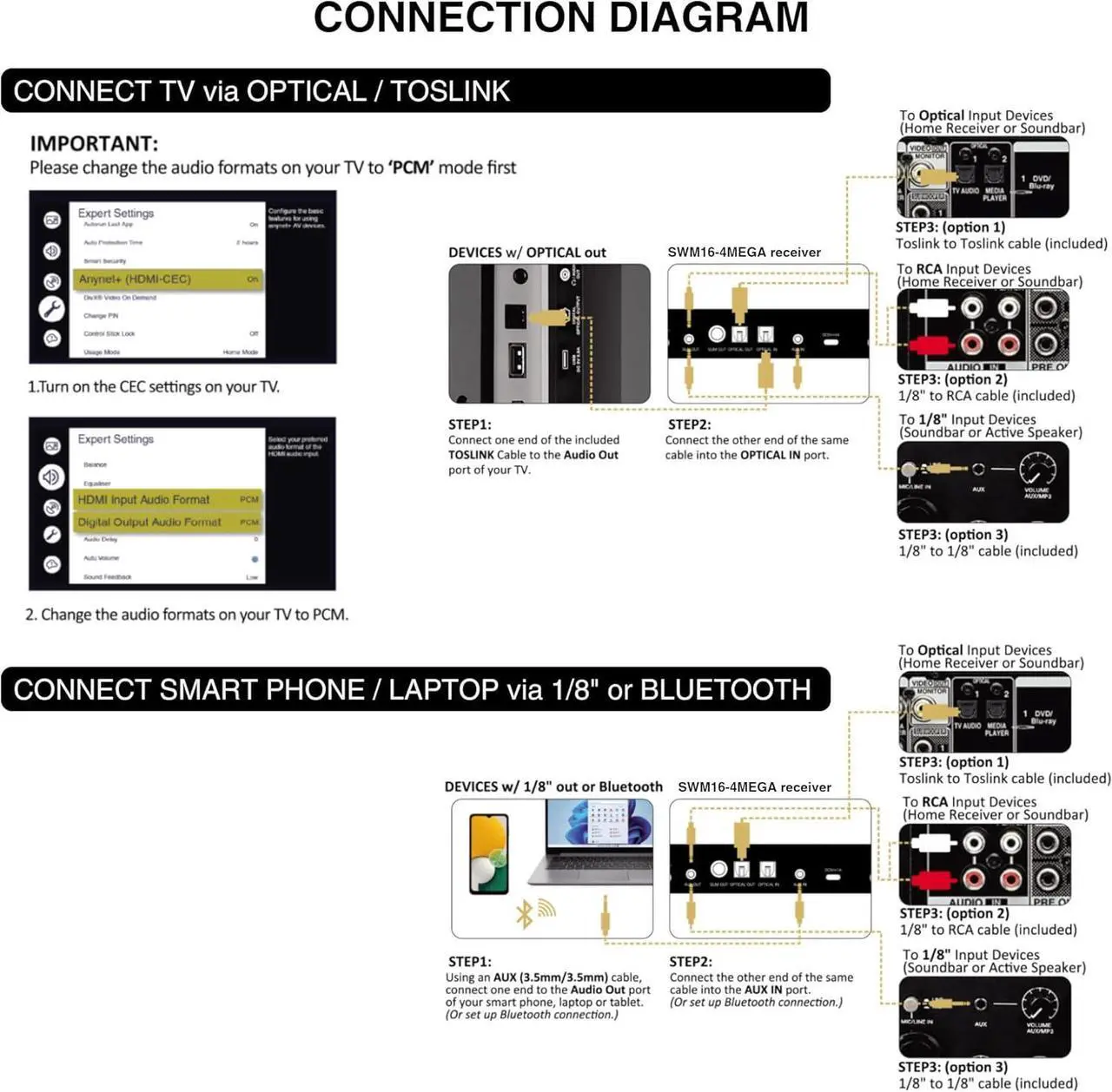 Alt view image 3 of 6 - Sound Town 200 Channels Wireless Microphone  Mixer System, with 4 Metal Handheld Microphones, Optical (Toslink), AUX, for Smart TV, Home Theater, Sound Bar (SWM16-4MEGA)
