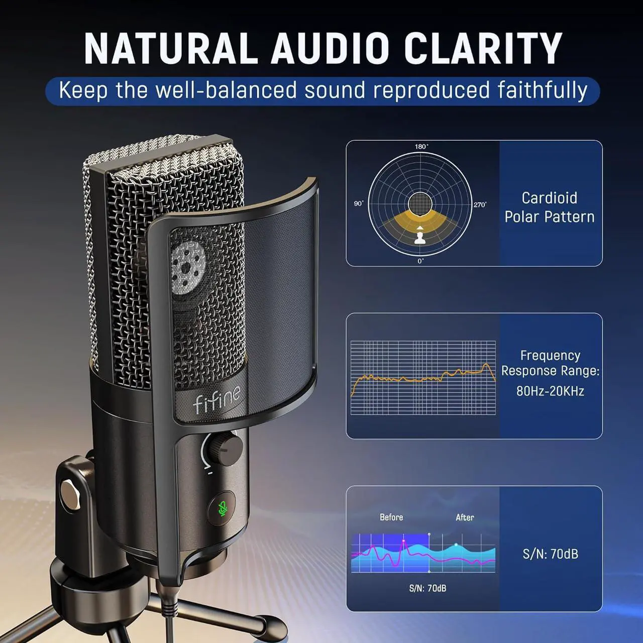 Alt view image 4 of 7 - Podcast Recording Microphone, PC USB Condenser Microphone for Streaming Vocal Music, Computer Desktop Microphone with Mute Button for Windows/Mac OS-K669PRO1